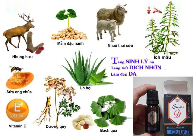 Thành phần của thuốc kích dục dạng nước