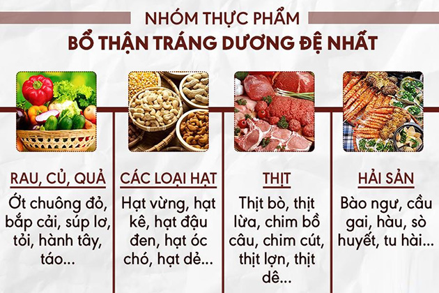 Thuốc bổ thận tráng dương