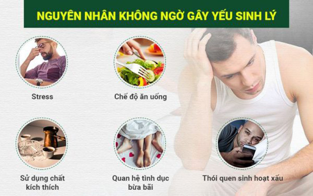 Thuốc bổ thận tráng dương