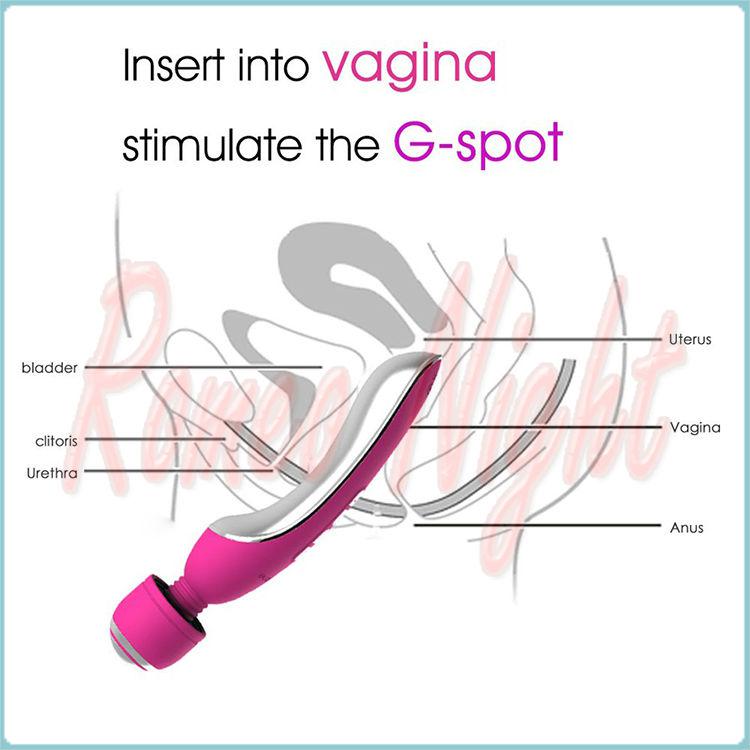 Dương vật giả cao cấp 2in1 Nano