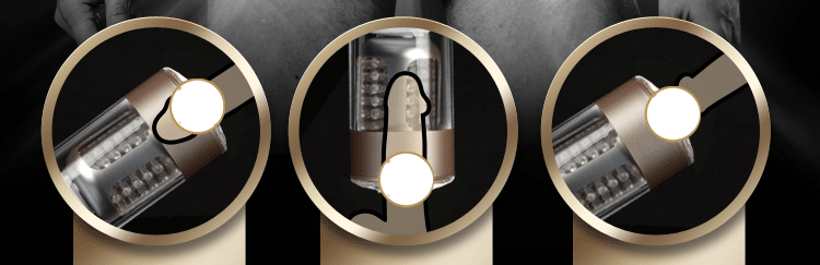 Âm đạo giả tự động caterina II