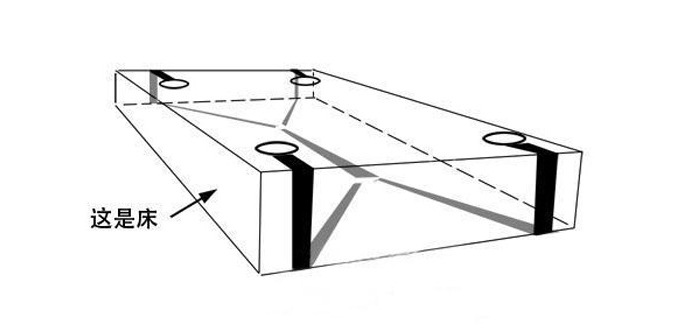 dụng cụ bạo dâm bondage